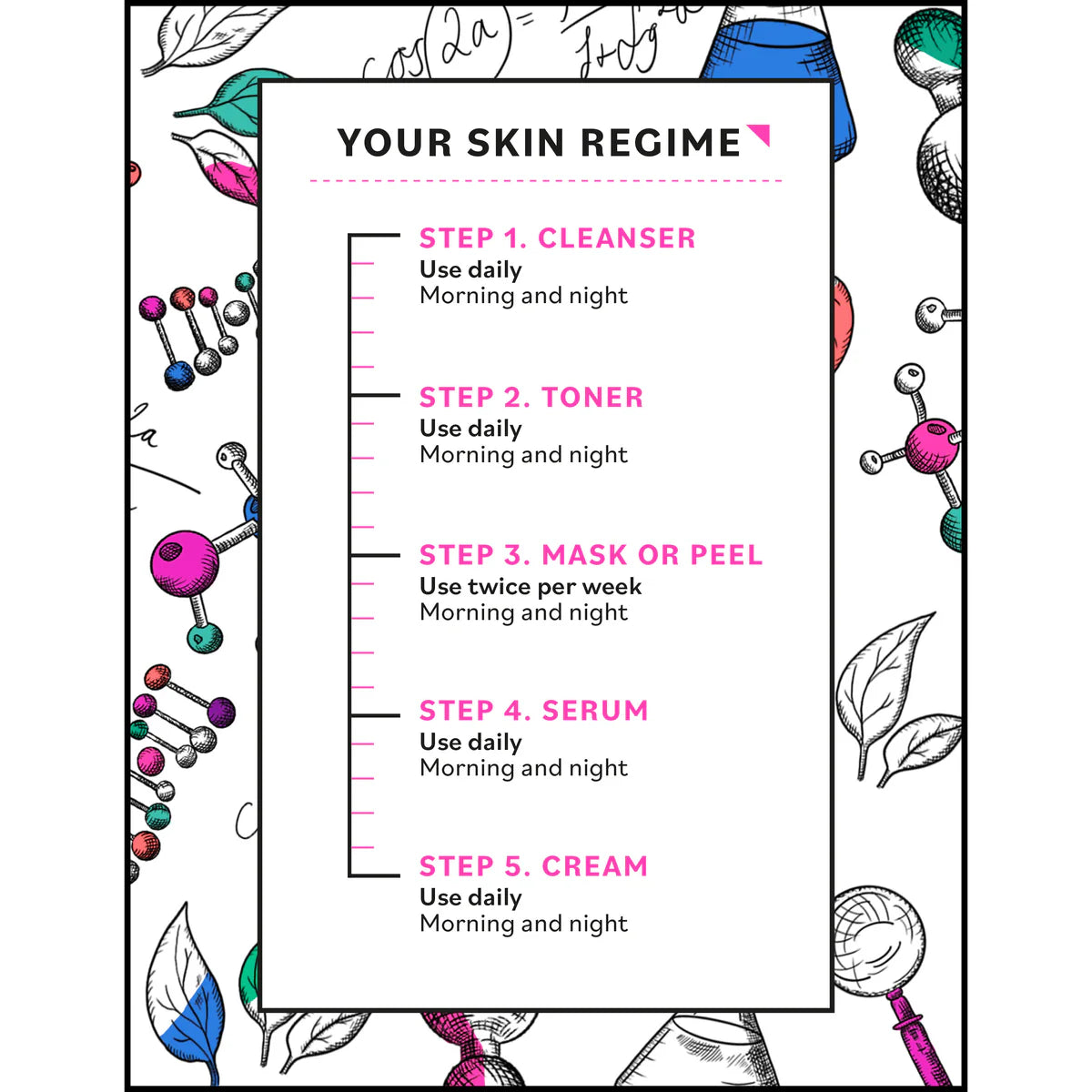 The Elements ABC Exfoliating Peel 30ml